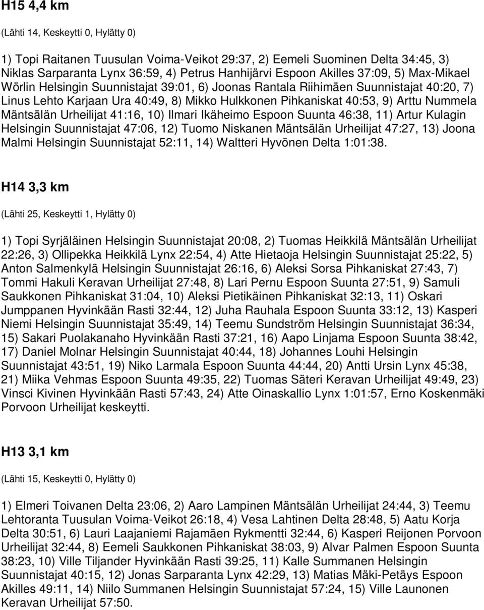 Urheilijat 41:16, 10) Ilmari Ikäheimo Espoon Suunta 46:38, 11) Artur Kulagin Helsingin Suunnistajat 47:06, 12) Tuomo Niskanen Mäntsälän Urheilijat 47:27, 13) Joona Malmi Helsingin Suunnistajat 52:11,