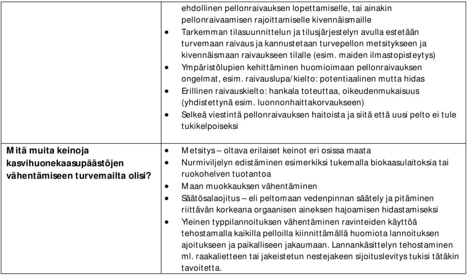 kannustetaan turvepellon metsitykseen ja kivennäismaan raivaukseen tilalle (esim. maiden ilmastopisteytys) Ympäristölupien kehittäminen huomioimaan pellonraivauksen ongelmat, esim.