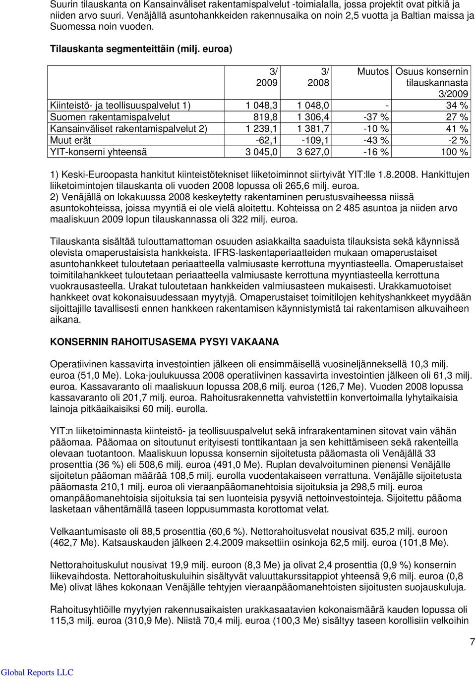 euroa) 3/ 2009 3/ 2008 Muutos Osuus konsernin tilauskannasta 3/2009 Kiinteistö- ja teollisuuspalvelut 1) 1 048,3 1 048,0-34 % Suomen rakentamispalvelut 819,8 1 306,4-37 % 27 % Kansainväliset