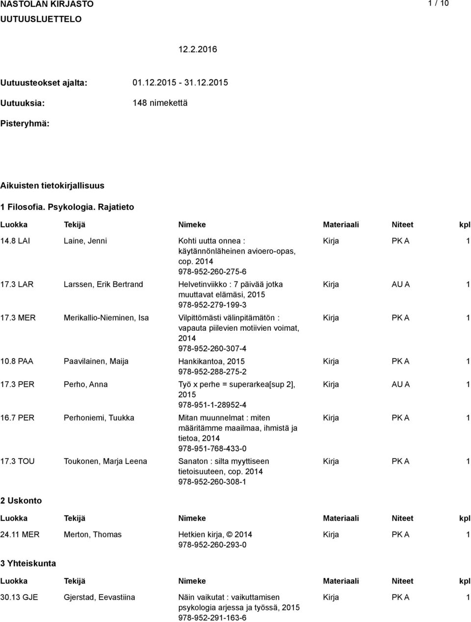 3 MER Merikallio-Nieminen, Isa Vilpittömästi välinpitämätön : vapauta piilevien motiivien voimat, 04 978-95-60-307-4 0.8 PAA Paavilainen, Maija Hankikantoa, 05 978-95-88-75- 7.