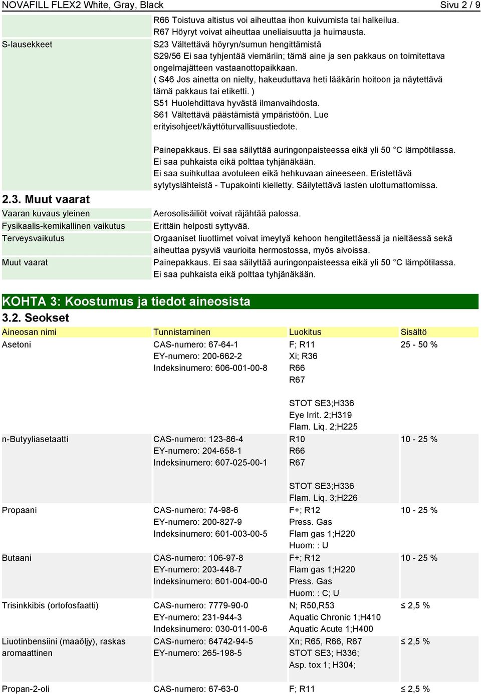 ( S46 Jos ainetta on nielty, hakeuduttava heti lääkärin hoitoon ja näytettävä tämä pakkaus tai etiketti. ) S51 Huolehdittava hyvästä ilmanvaihdosta. S61 Vältettävä päästämistä ympäristöön.