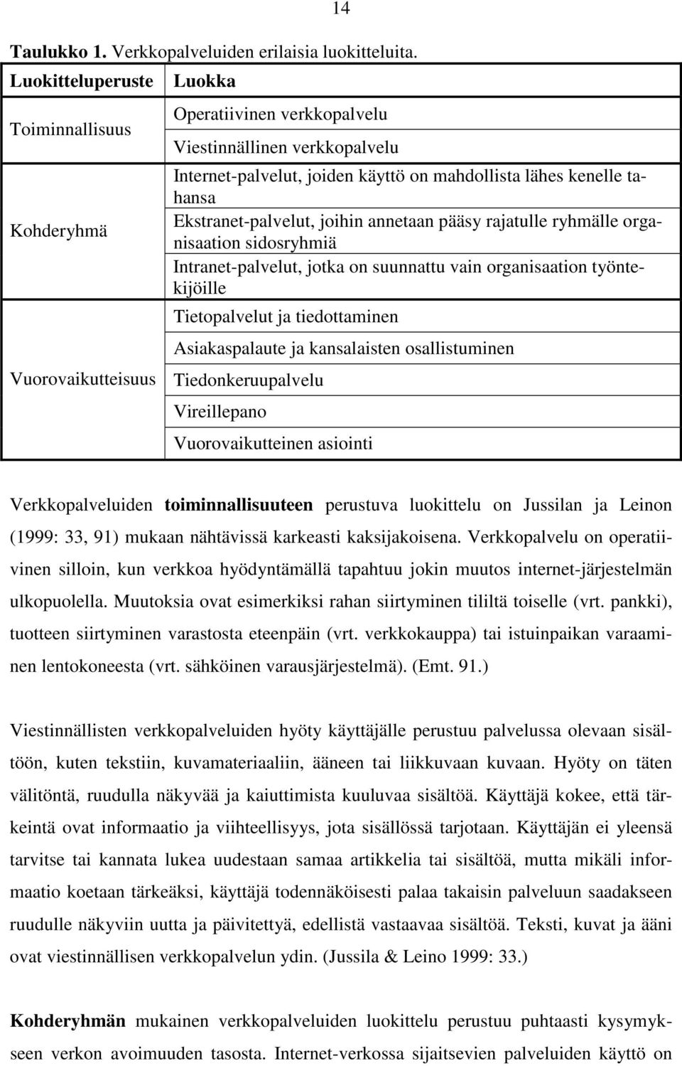 Ekstranet-palvelut, joihin annetaan pääsy rajatulle ryhmälle organisaation sidosryhmiä Intranet-palvelut, jotka on suunnattu vain organisaation työntekijöille Tietopalvelut ja tiedottaminen