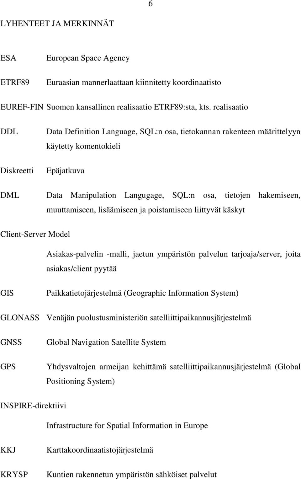 muuttamiseen, lisäämiseen ja poistamiseen liittyvät käskyt Client-Server Model Asiakas-palvelin -malli, jaetun ympäristön palvelun tarjoaja/server, joita asiakas/client pyytää GIS