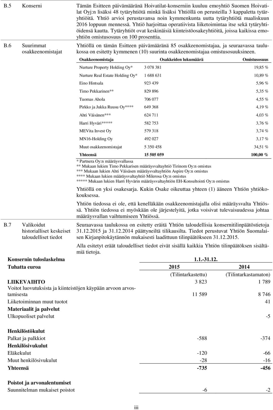 Tytäryhtiöt ovat keskinäisiä kiinteistöosakeyhtiöitä, joissa kaikissa emoyhtiön omistusosuus on 100 prosenttia. B.6 Suurimmat osakkeenomistajat B.