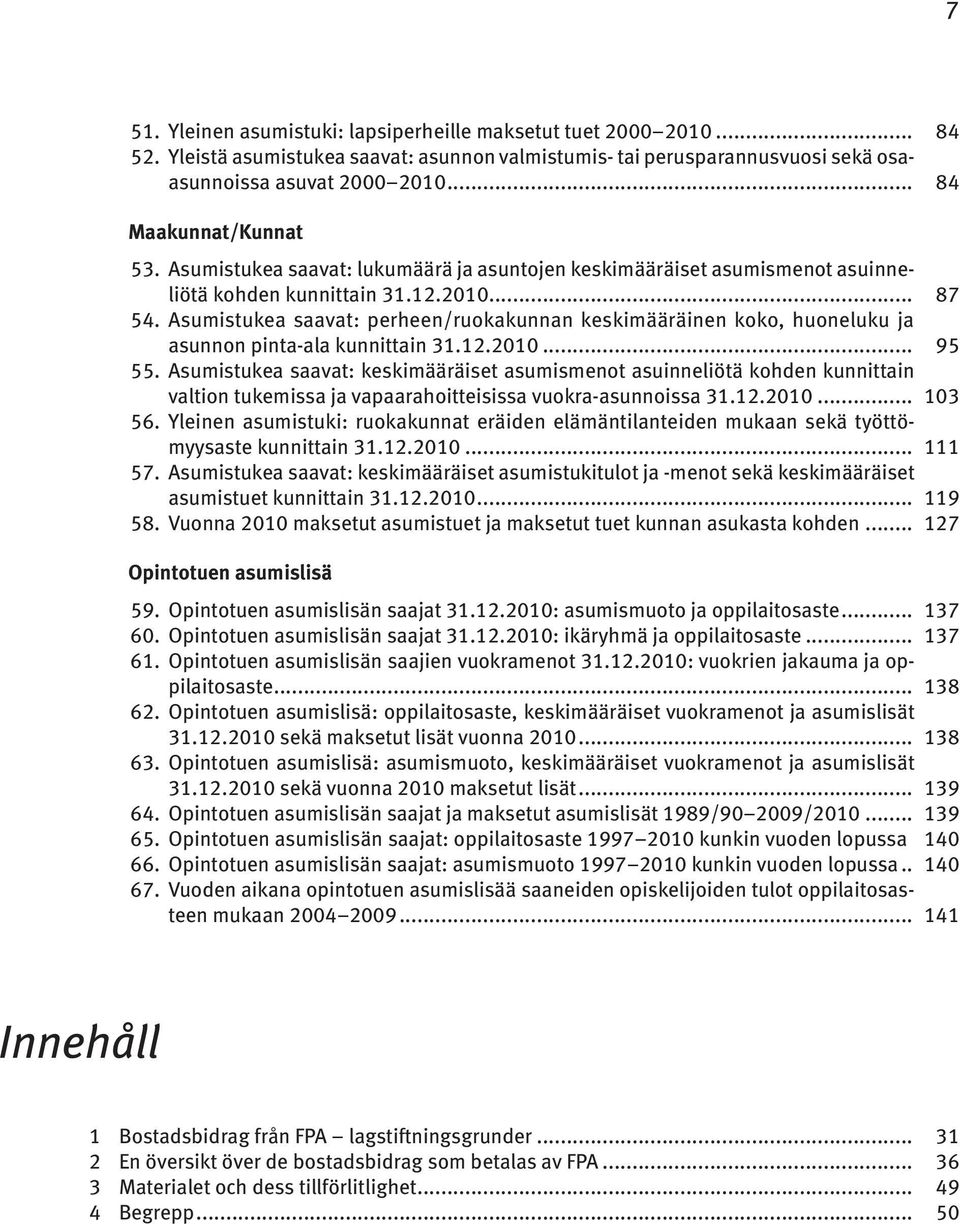 Asumistukea saavat: perheen/ruokakunnan keskimääräinen koko, huoneluku ja asunnon pinta-ala kunnittain 31.12.2010... 95 55.