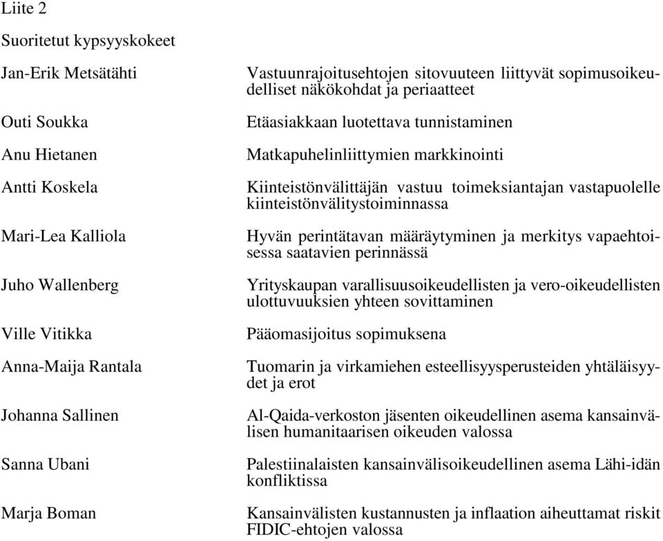 toimeksiantajan vastapuolelle kiinteistönvälitystoiminnassa Hyvän perintätavan määräytyminen ja merkitys vapaehtoisessa saatavien perinnässä Yrityskaupan varallisuusoikeudellisten ja