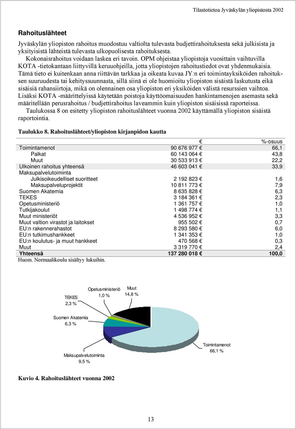 Tämä tieto ei kuitenkaan anna riittävän tarkkaa ja oikeata kuvaa JY:n eri toimintayksiköiden rahoituksen suuruudesta tai kehityssuunnasta, sillä siinä ei ole huomioitu yliopiston sisäistä laskutusta