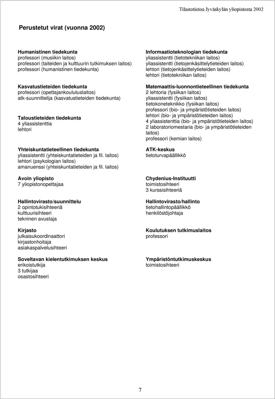 (yhteiskuntatieteiden ja fil. laitos) lehtori (psykologian laitos) amanuenssi (yhteiskuntatieteiden ja fil.