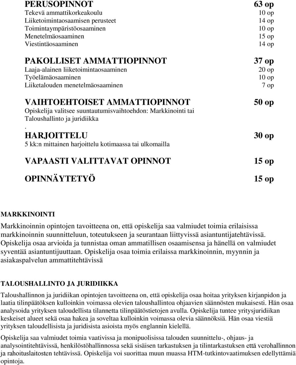 HARJOITTELU 5 kk:n mittainen harjoittelu kotimaassa tai ulkomailla VAPAASTI VALITTAVAT OPINNOT OPINNÄYTETYÖ 63 op 10 op 14 op 10 op 15 op 14 op 37 op 20 op 10 op 7 op 50 op 30 op 15 op 15 op