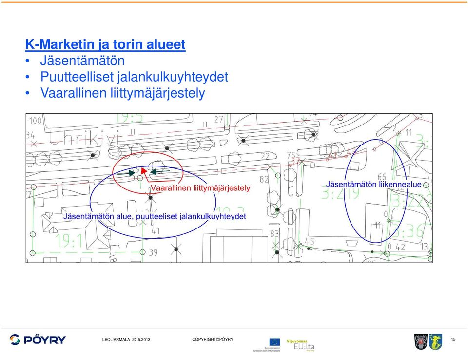 jalankulkuyhteydet