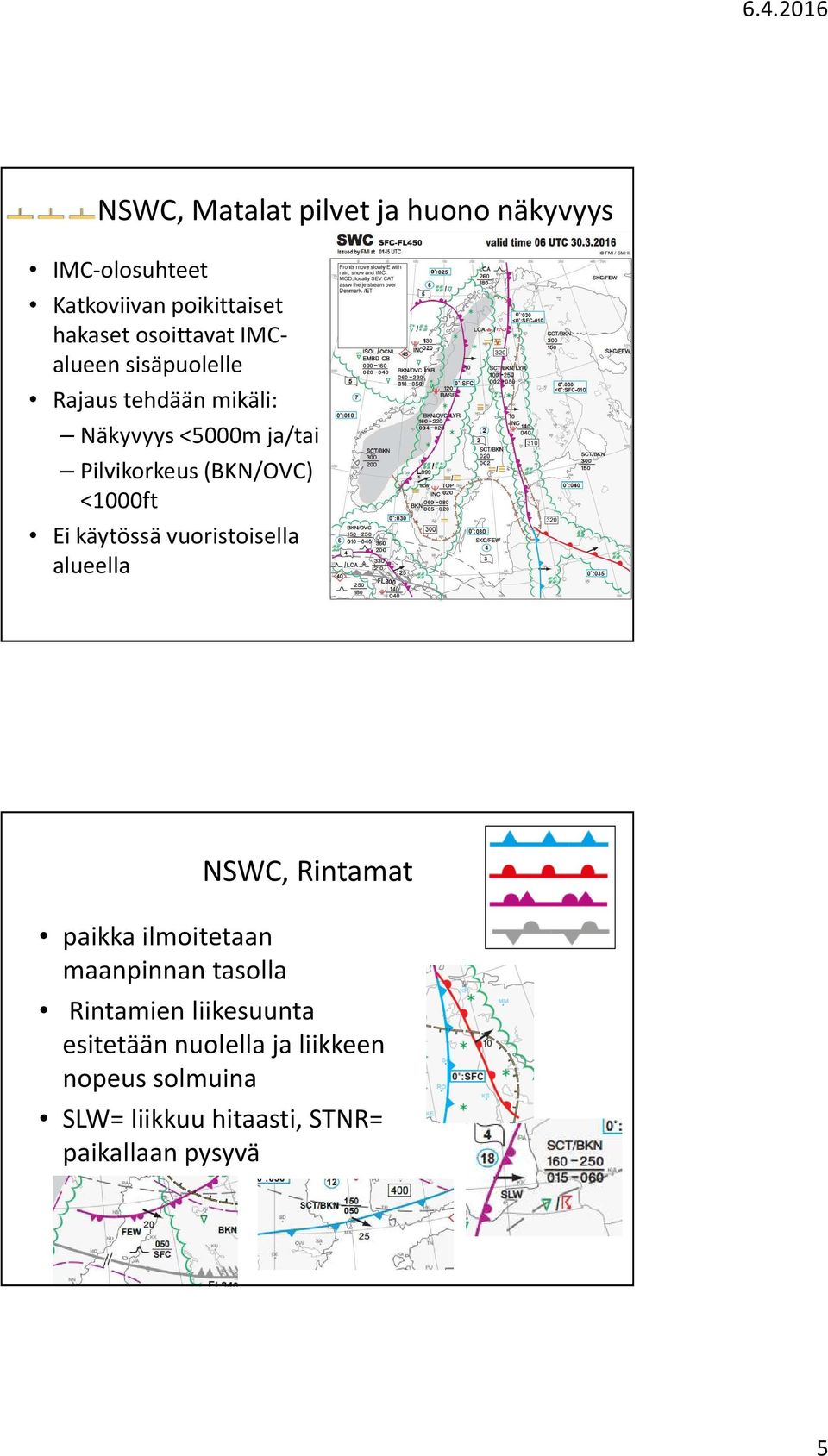 Ei käytössä vuoristoisella alueella paikka ilmoitetaan maanpinnan tasolla NSWC, Rintamat Rintamien