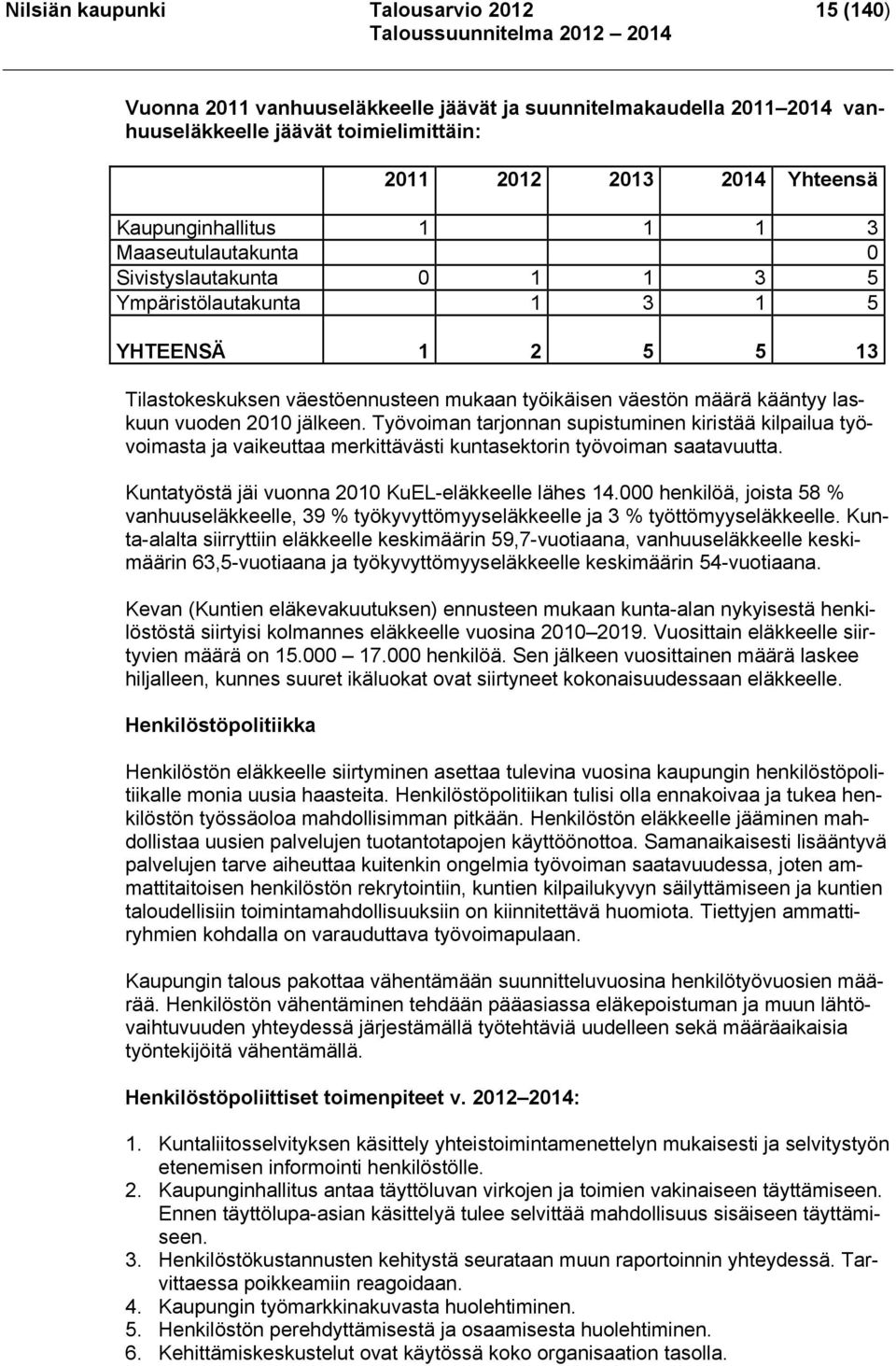 laskuun vuoden 2010 jälkeen. Työvoiman tarjonnan supistuminen kiristää kilpailua työvoimasta ja vaikeuttaa merkittävästi kuntasektorin työvoiman saatavuutta.