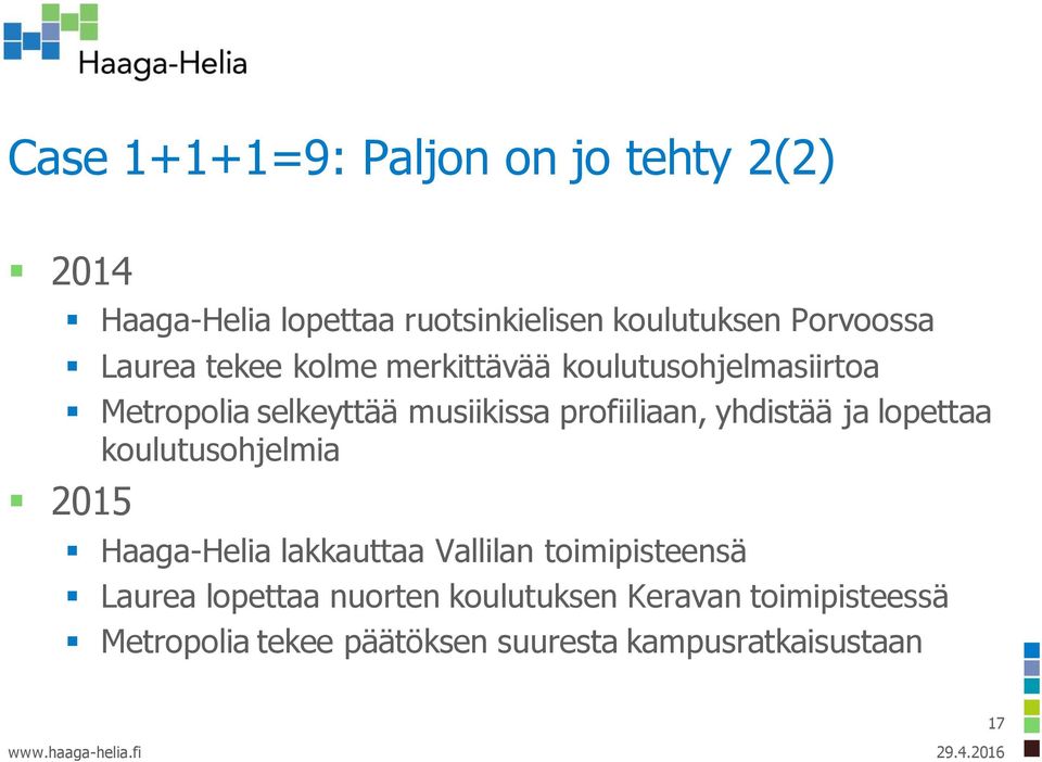 yhdistää ja lopettaa koulutusohjelmia 2015 Haaga-Helia lakkauttaa Vallilan toimipisteensä Laurea