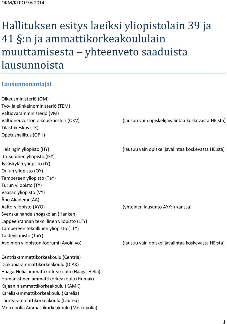 (TEM) Valtiovarainministeriö (VM) Valtioneuvoston oikeuskansleri (OKV) Tilastokeskus (TK) Opetushallitus (OPH) Helsingin yliopisto (HY) Itä-Suomen yliopisto (ISY) Jyväskylän yliopisto (JY) Oulun