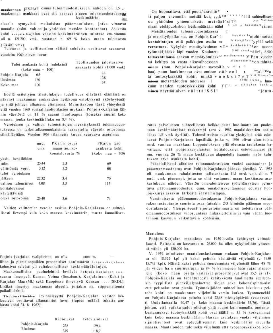 vuonna oli n. 121.200 vmk. vastaten n. 69 % koko maan tulotasosta (174.400 vmk).