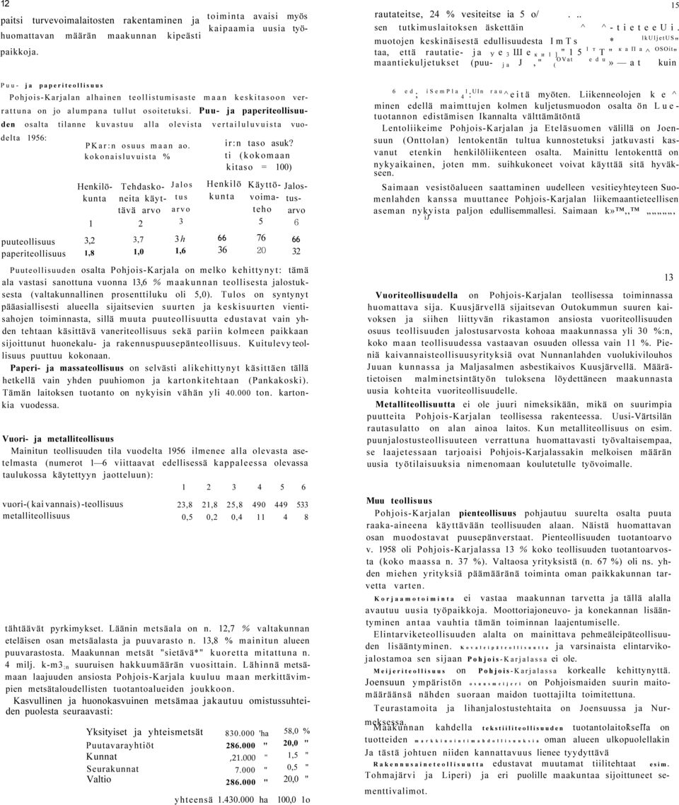 15 lkuljetus " muotojen keskinäisestä edullisuudesta ImTs * taa, että rautatie- ja Уе 3 Ше к и 1 ] "15 1 т Т" к а П а^ OSOit " maantiekuljetukset (puu- ja J," ( OVat e d u» at kuin Puu- ja