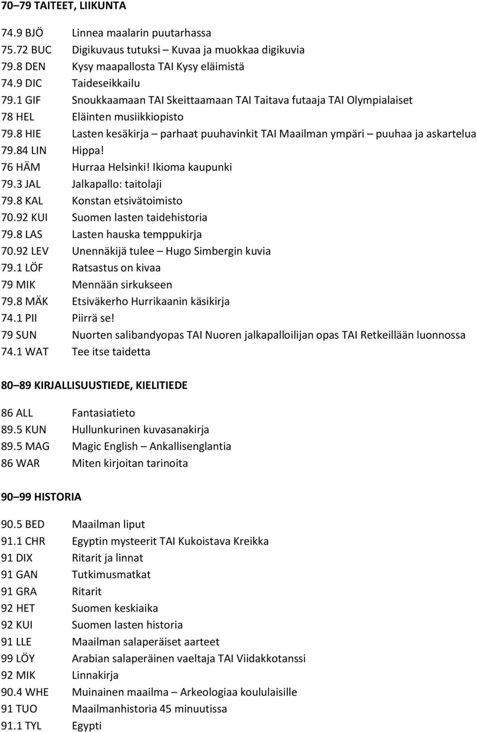 84 LIN Hippa! 76 HÄM Hurraa Helsinki! Ikioma kaupunki 79.3 JAL Jalkapallo: taitolaji 79.8 KAL Konstan etsivätoimisto 70.92 KUI Suomen lasten taidehistoria 79.8 LAS Lasten hauska temppukirja 70.