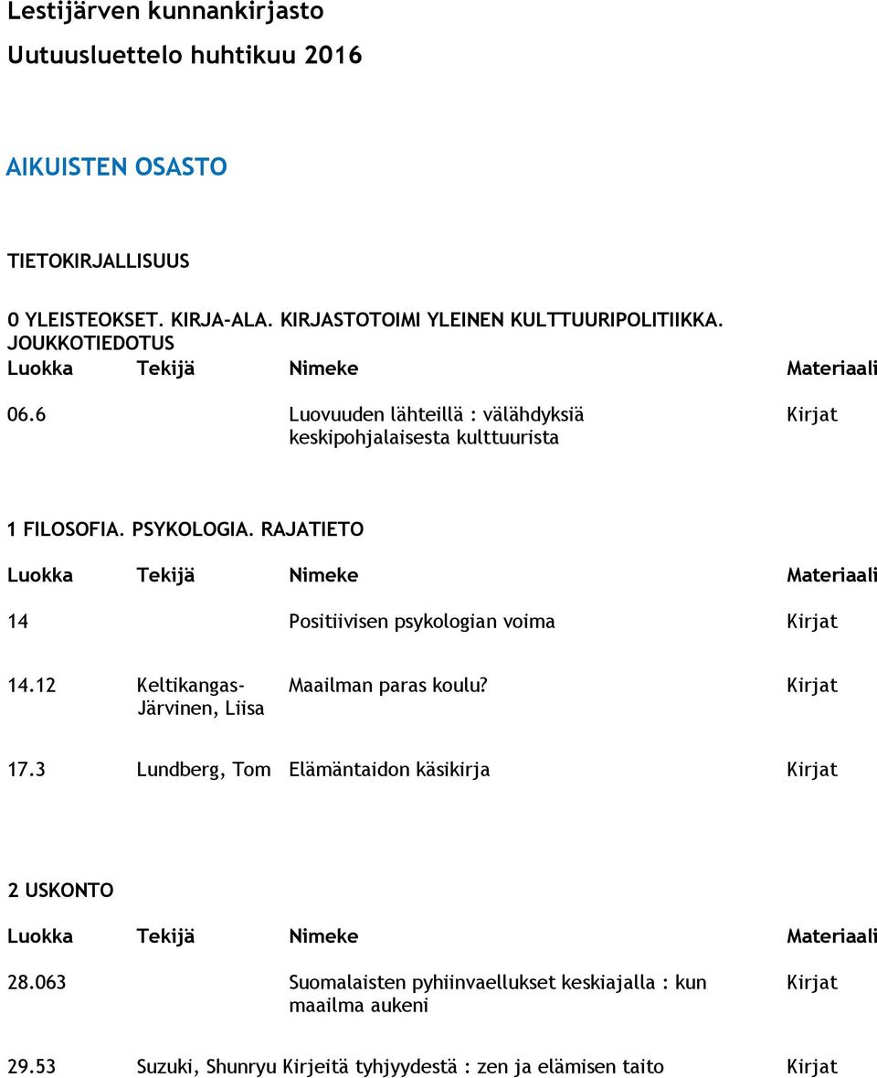 PSYKOLOGIA. RAJATIETO 14 Positiivisen psykologian voima Kirjat 14.12 Keltikangas- Maailman paras koulu? Kirjat Järvinen, Liisa 17.