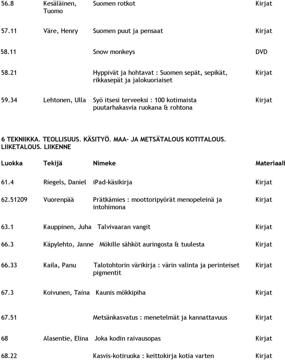 TEOLLISUUS. KÄSITYÖ. MAA- JA METSÄTALOUS KOTITALOUS. LIIKETALOUS. LIIKENNE 61.4 Riegels, Daniel ipad-käsikirja Kirjat 62.
