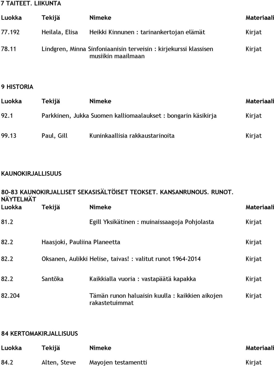 13 Paul, Gill Kuninkaallisia rakkaustarinoita Kirjat KAUNOKIRJALLISUUS 80 83 KAUNOKIRJALLISET SEKASISÄLTÖISET TEOKSET. KANSANRUNOUS. RUNOT. NÄYTELMÄT 81.