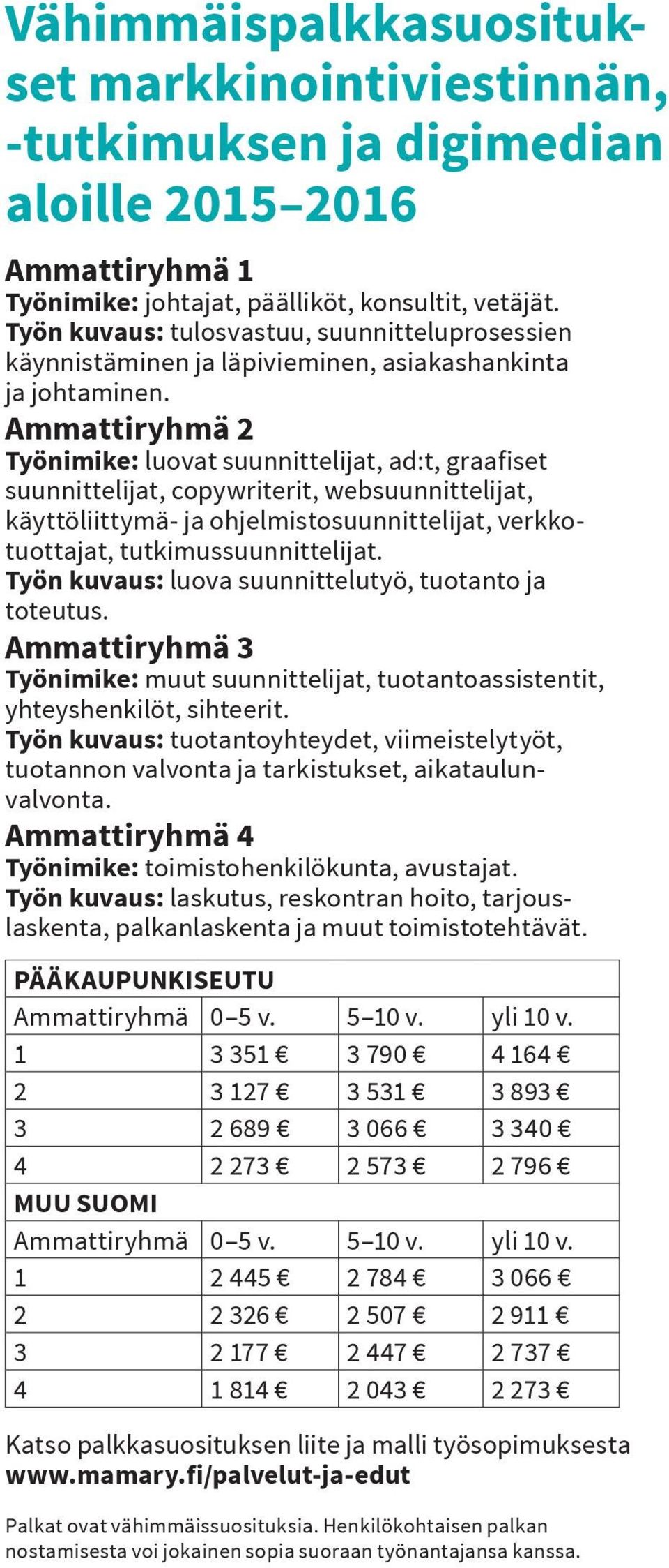 Ammattiryhmä 2 Työnimike: luovat suunnittelijat, ad:t, graafiset suunnittelijat, copywriterit, websuunnittelijat, käyttöliittymä- ja ohjelmistosuunnittelijat, verkkotuottajat, tutkimussuunnittelijat.