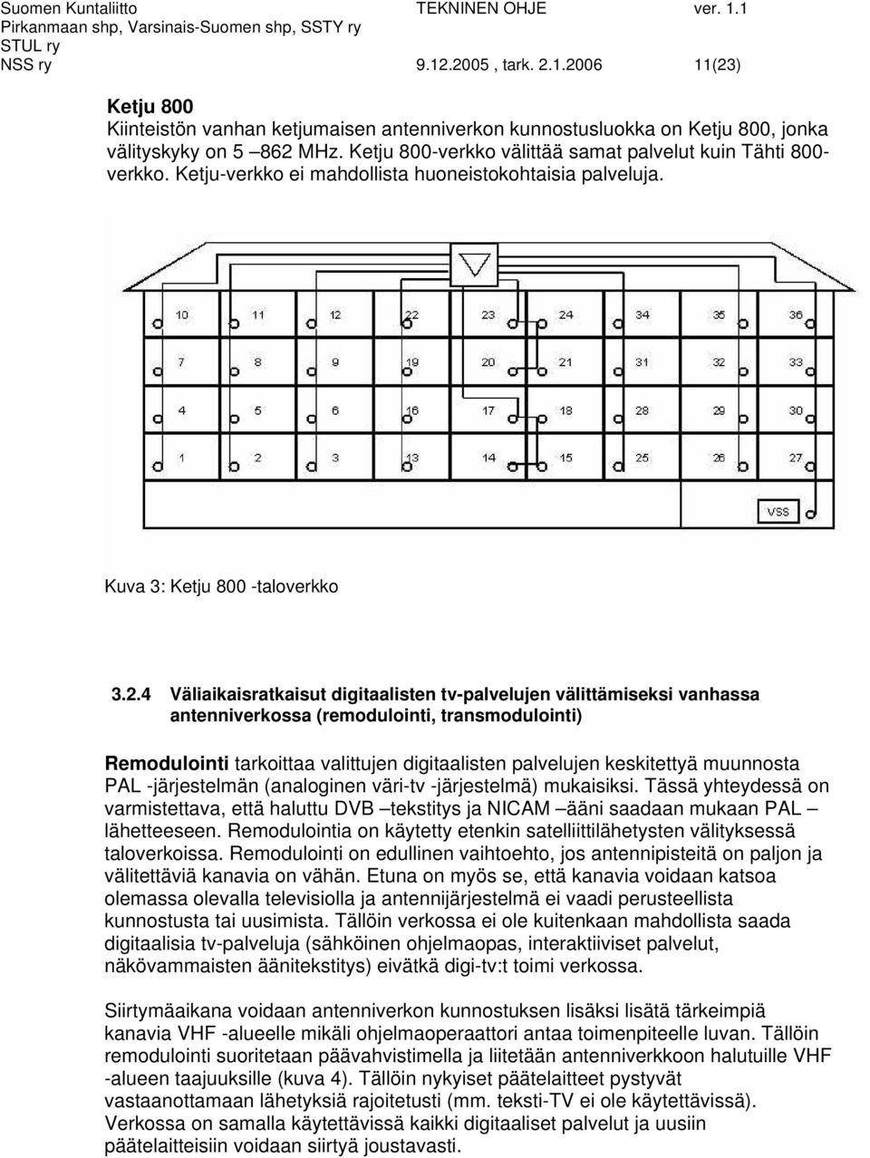 4 Väliaikaisratkaisut digitaalisten tv-palvelujen välittämiseksi vanhassa antenniverkossa (remodulointi, transmodulointi) Remodulointi tarkoittaa valittujen digitaalisten palvelujen keskitettyä