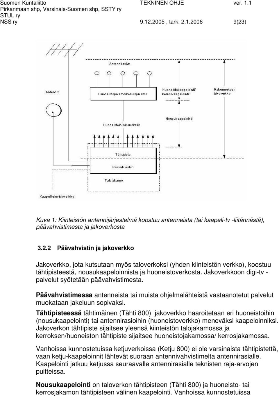 Tähtipisteessä tähtimäinen (Tähti 800) jakoverkko haaroitetaan eri huoneistoihin (nousukaapelointi) tai antennirasioihin (huoneistoverkko) meneväksi kaapeloinniksi.