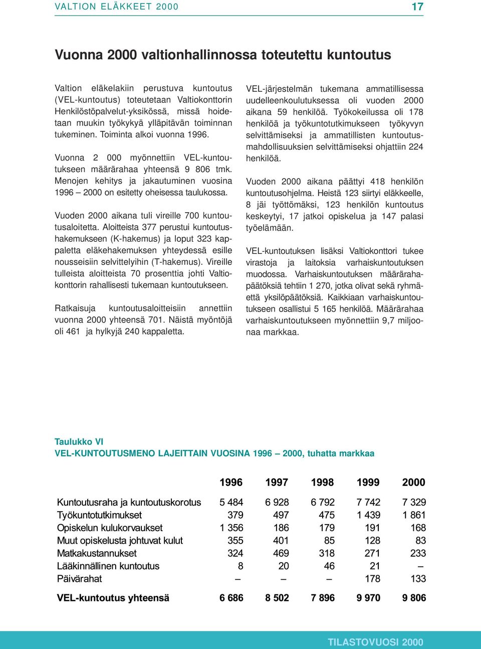 Menojen kehitys ja jakautuminen vuosina 1996 2000 on esitetty oheisessa taulukossa. Vuoden 2000 aikana tuli vireille 700 kuntoutusaloitetta.