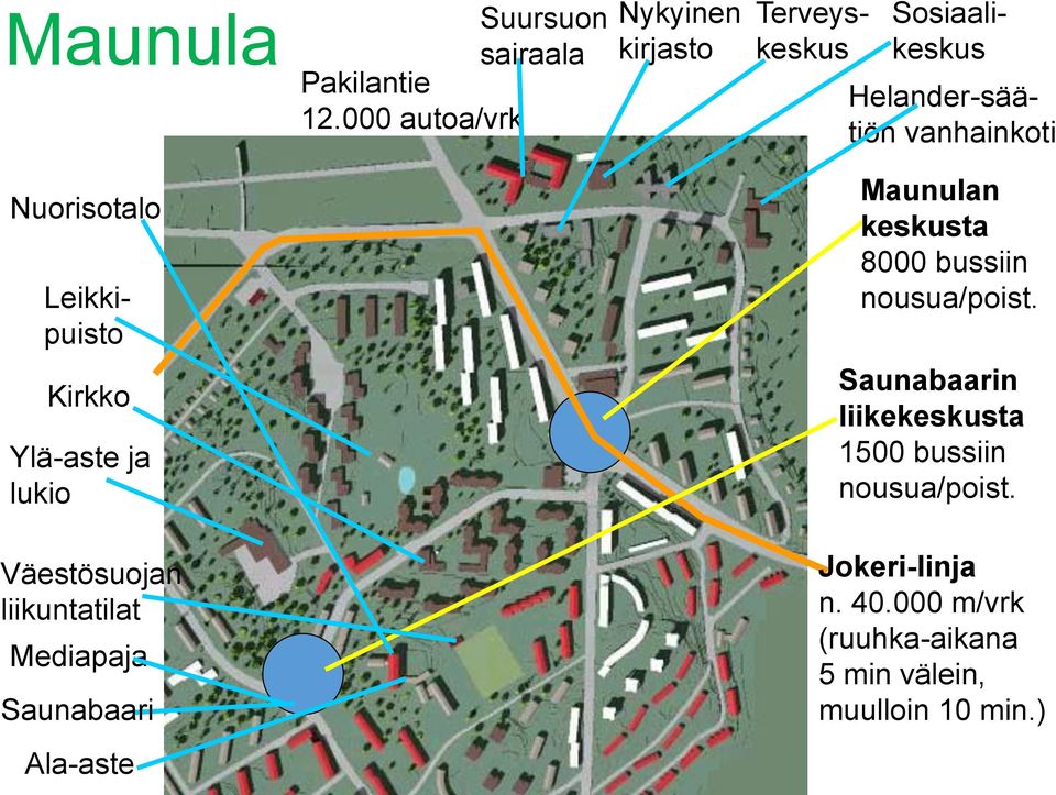 Leikkipuisto Maunulan keskusta 8000 bussiin nousua/poist.