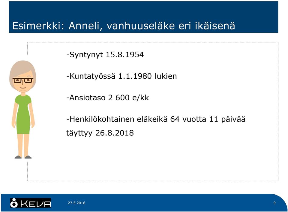 .8.1954 -Kuntatyössä 1.1.1980 lukien -Ansiotaso