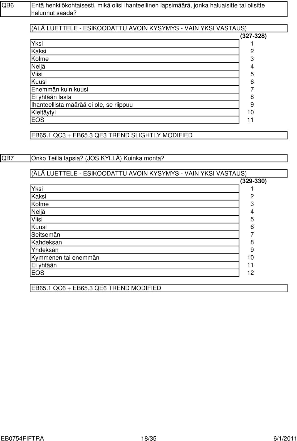 ole, se riippuu Kieltäytyi EB6. QC + EB6. QE TREND SLIGHTLY MODIFIED (7-8) 6 7 8 9 0 QB7 Onko Teillä lapsia? (JOS KYLLÄ) Kuinka monta?