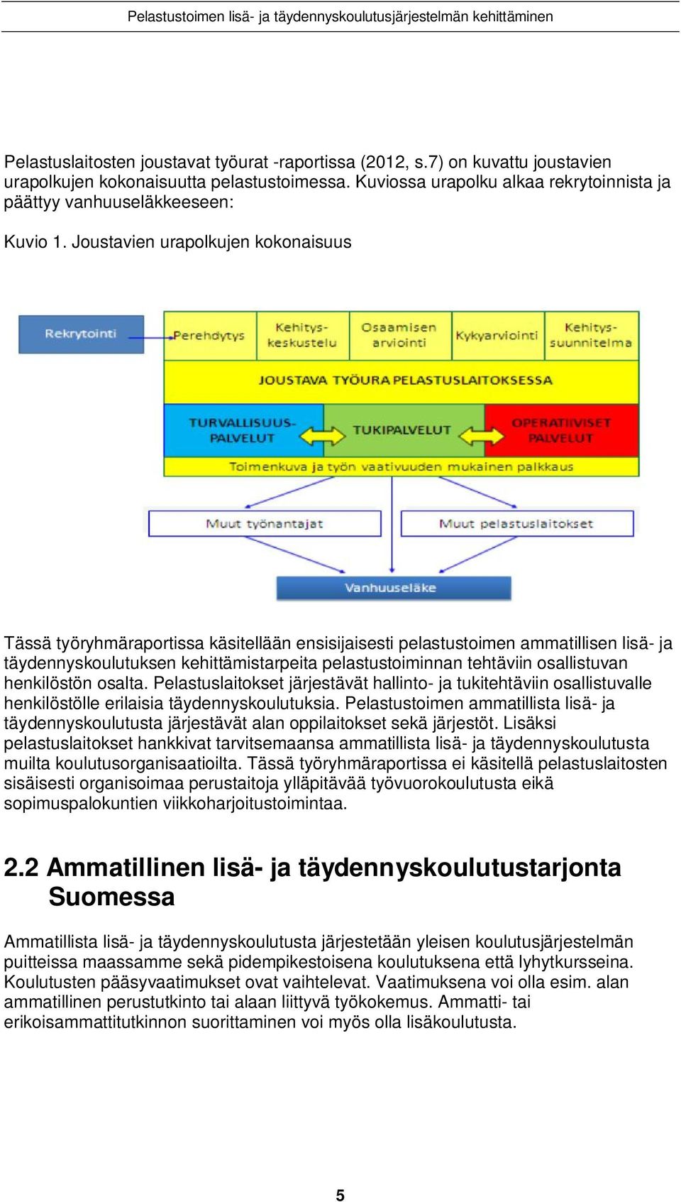 Joustavien urapolkujen kokonaisuus Tässä työryhmäraportissa käsitellään ensisijaisesti pelastustoimen ammatillisen lisä- ja täydennyskoulutuksen kehittämistarpeita pelastustoiminnan tehtäviin