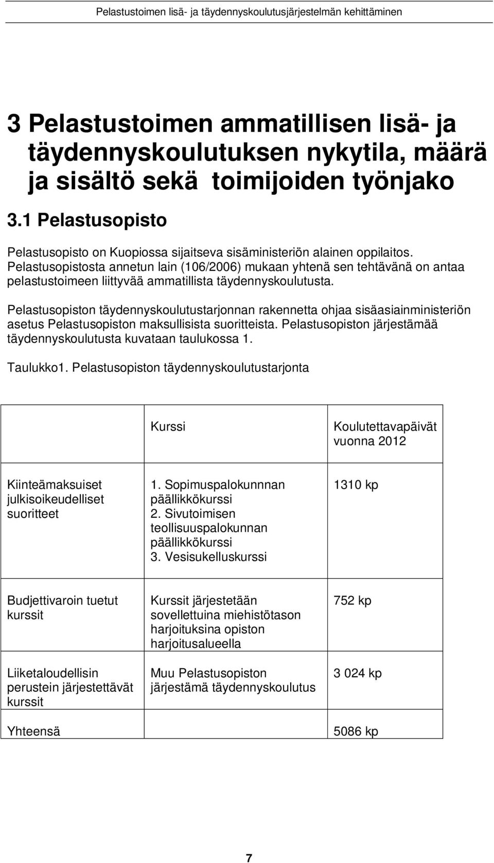 Pelastusopistosta annetun lain (106/2006) mukaan yhtenä sen tehtävänä on antaa pelastustoimeen liittyvää ammatillista täydennyskoulutusta.