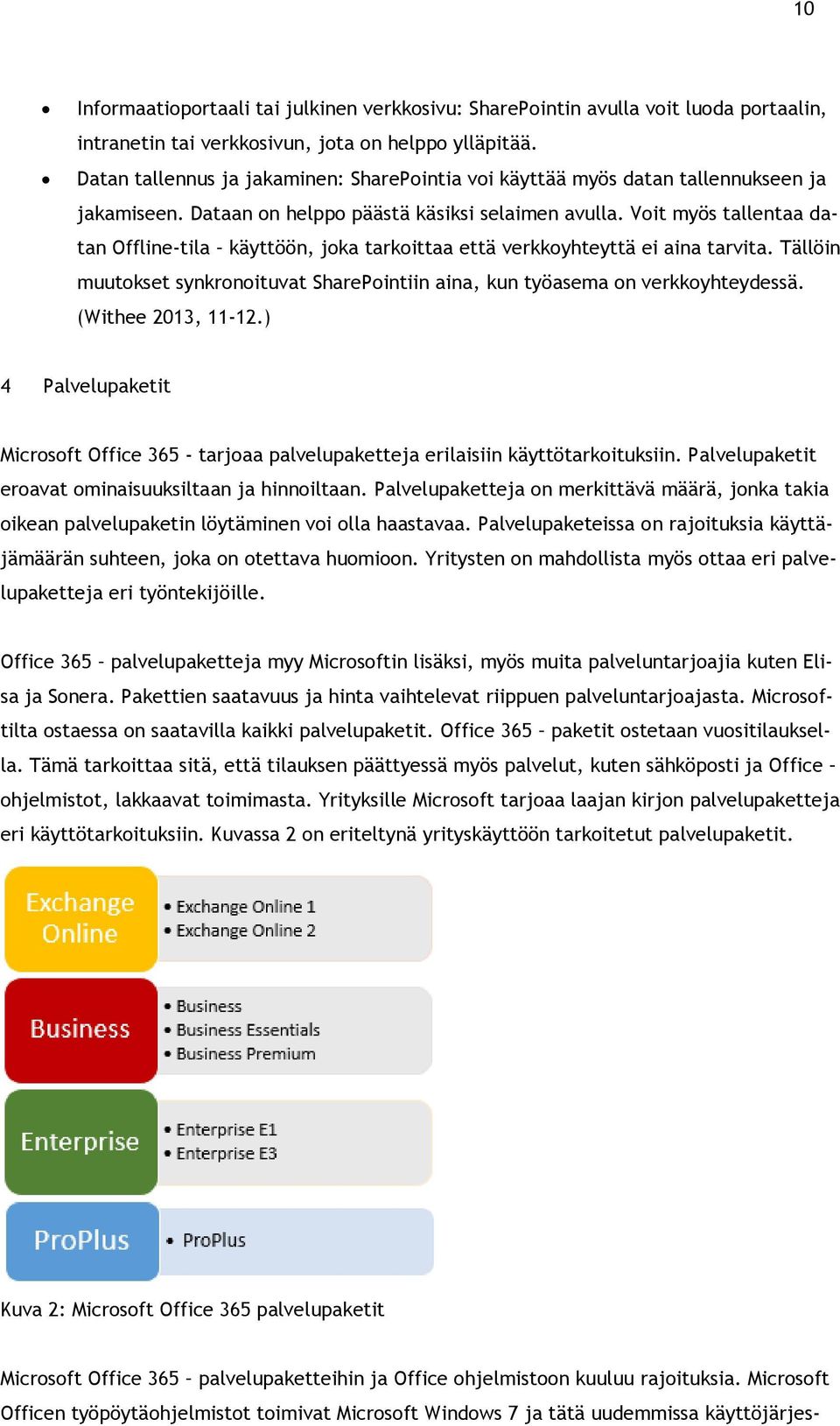 Voit myös tallentaa datan Offline-tila käyttöön, joka tarkoittaa että verkkoyhteyttä ei aina tarvita. Tällöin muutokset synkronoituvat SharePointiin aina, kun työasema on verkkoyhteydessä.