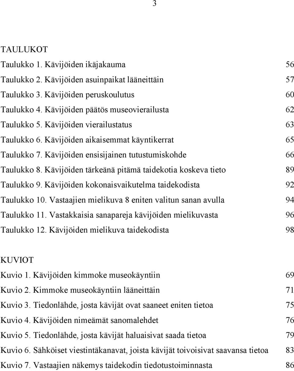 Kävijöiden tärkeänä pitämä taidekotia koskeva tieto 89 Taulukko 9. Kävijöiden kokonaisvaikutelma taidekodista 92 Taulukko 10. Vastaajien mielikuva 8 eniten valitun sanan avulla 94 Taulukko 11.