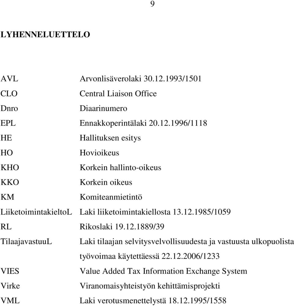 1996/1118 HE Hallituksen esitys HO Hovioikeus KHO Korkein hallinto-oikeus KKO Korkein oikeus KM Komiteanmietintö LiiketoimintakieltoL Laki