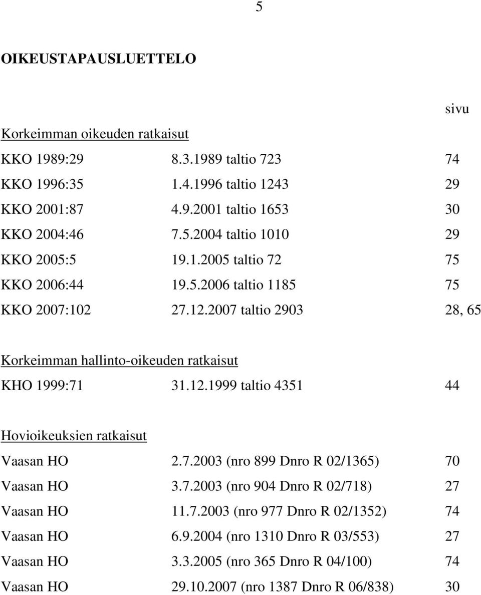 2007 taltio 2903 28, 65 Korkeimman hallinto-oikeuden ratkaisut KHO 1999:71 31.12.1999 taltio 4351 44 Hovioikeuksien ratkaisut Vaasan HO 2.7.2003 (nro 899 Dnro R 02/1365) 70 Vaasan HO 3.