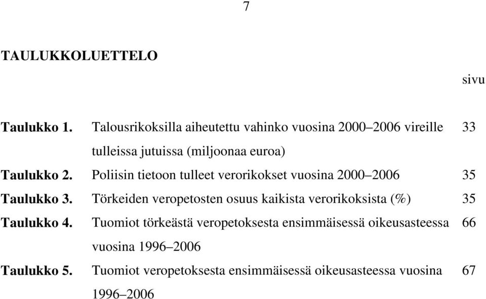 Poliisin tietoon tulleet verorikokset vuosina 2000 2006 35 Taulukko 3.