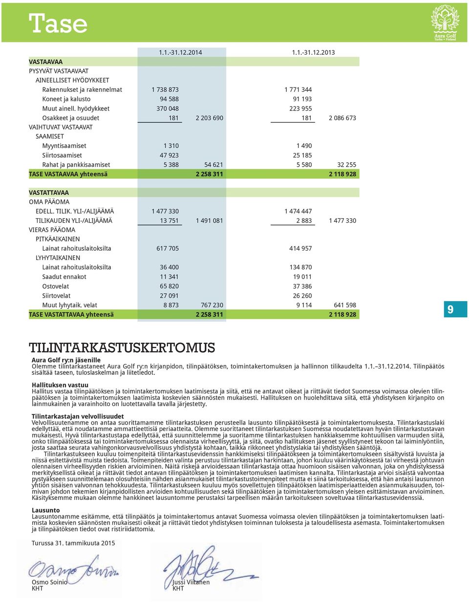 580 32 255 TASE VASTAAVAA yhteensä 2 258 311 2 118 928 VASTATTAVAA OMA PÄÄOMA EDELL. TILIK.