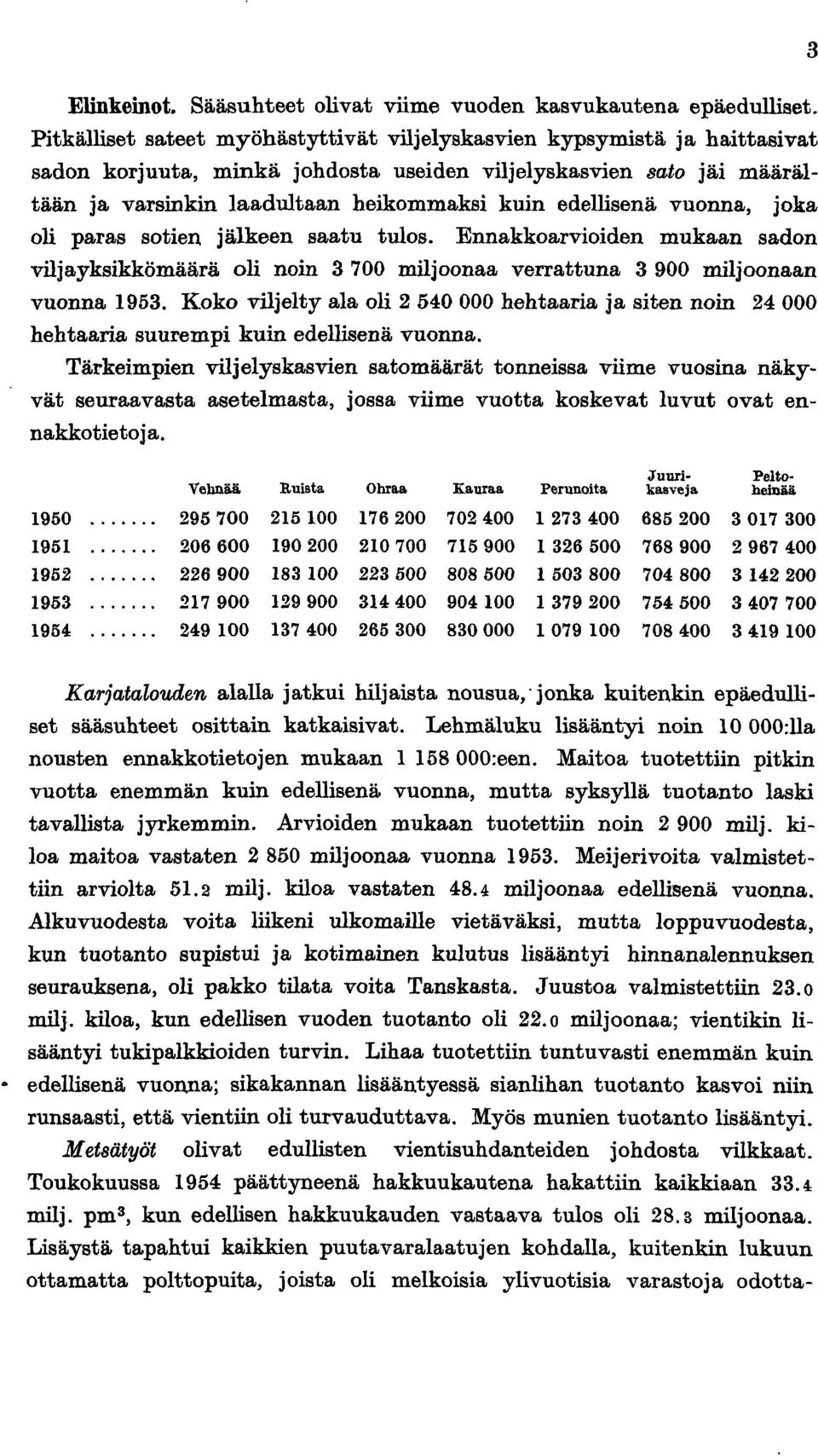 edellisenä vuonna, joka oli paras sotien jälkeen saatu tulos. Ennakkoarvioiden mukaan sadon viljayksikkömäärä oli noin 3700 miljoonaa verrattuna 3900 miljoonaan vuonna 953.