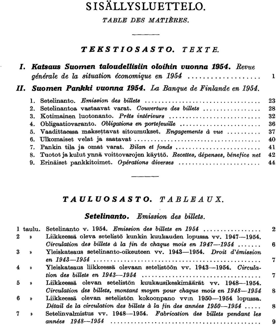 Obligaatiovaranto. Obligations en portefeuille... 36 5. Vaadittaessa makse~tavat sitoumukset. Engagement8 d vue... 37 6. Ulkomaiset velat ja saatavat................................... 40 7.