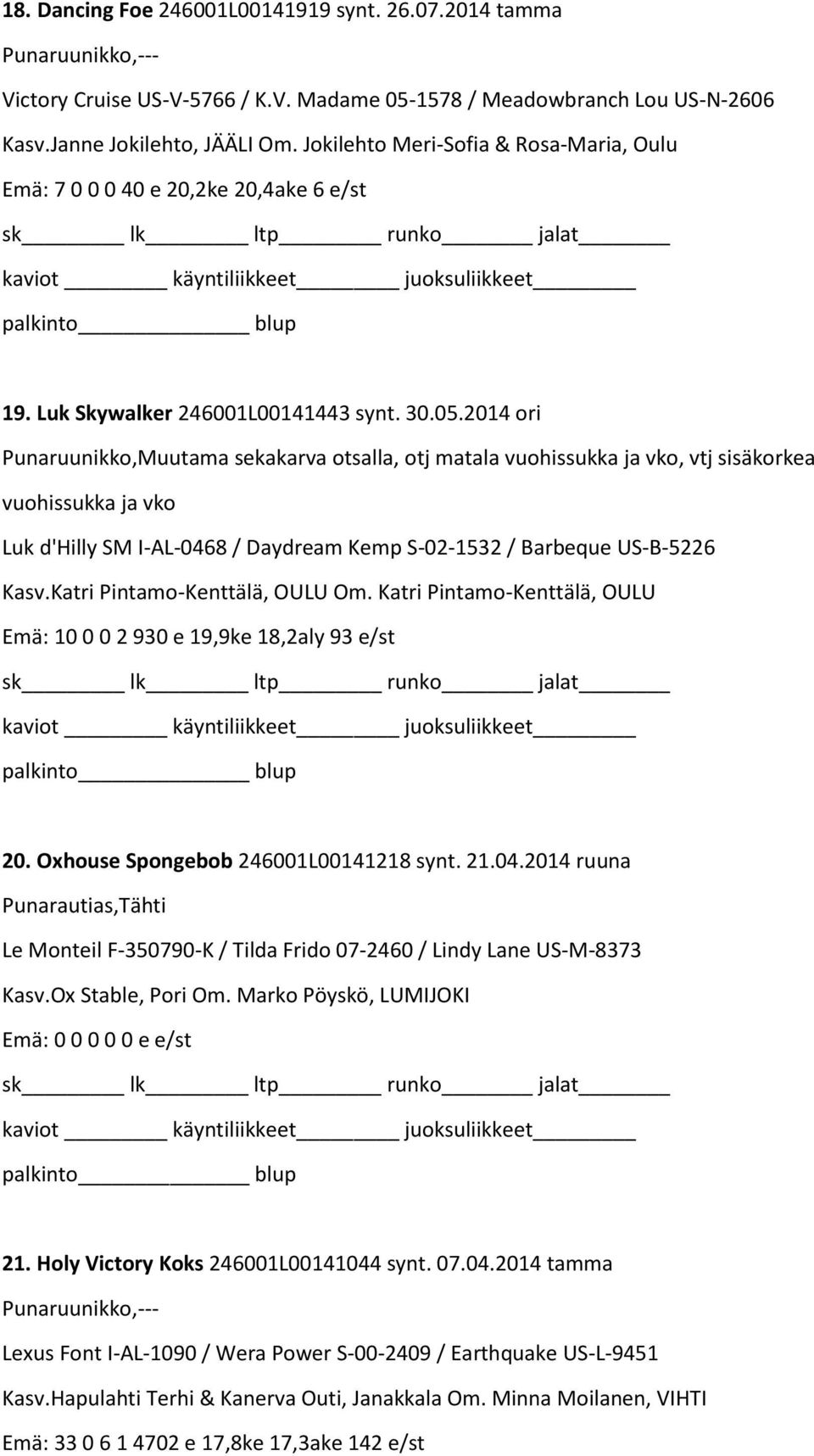 2014 ori Punaruunikko,Muutama sekakarva otsalla, otj matala vuohissukka ja vko, vtj sisäkorkea vuohissukka ja vko Luk d'hilly SM I-AL-0468 / Daydream Kemp S-02-1532 / Barbeque US-B-5226 Kasv.