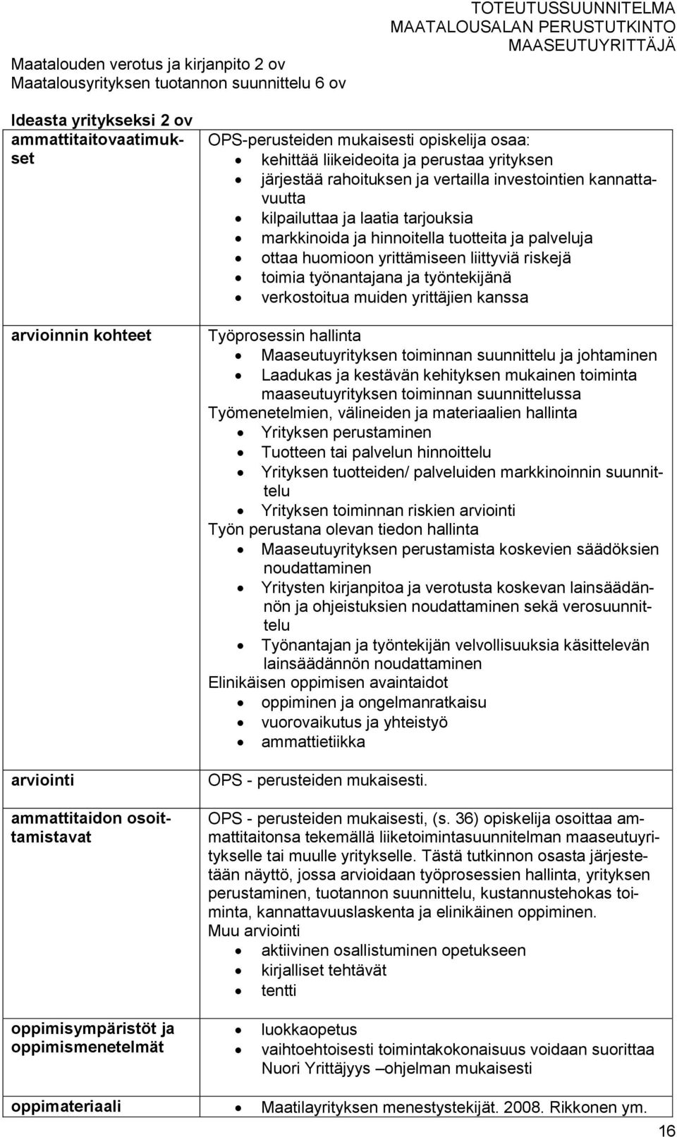 ja hinnoitella tuotteita ja palveluja ottaa huomioon yrittämiseen liittyviä riskejä toimia työnantajana ja työntekijänä verkostoitua muiden yrittäjien kanssa Työprosessin hallinta Maaseutuyrityksen