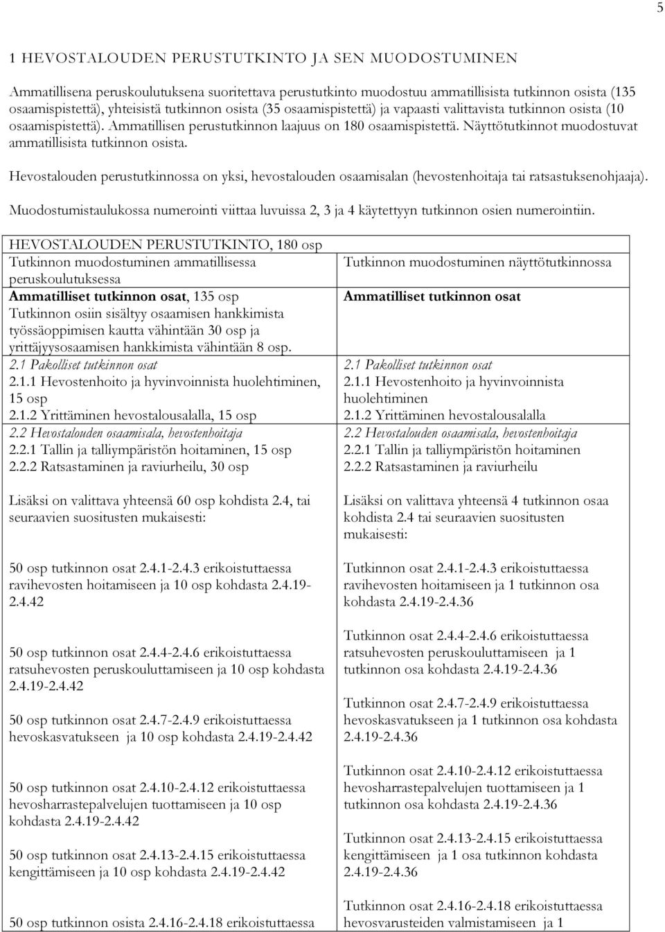 Näyttötutkinnot muodostuvat ammatillisista tutkinnon osista. Hevostalouden perustutkinnossa on yksi, hevostalouden osaamisalan (hevostenhoitaja tai ratsastuksenohjaaja).