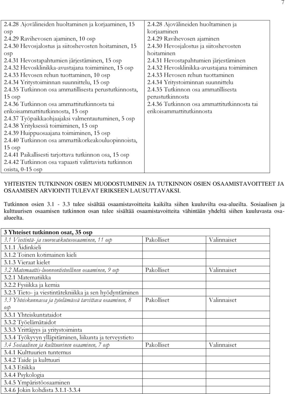 4.37 Työpaikkaohjaajaksi valmentautuminen, 5 osp 2.4.38 Yrityksessä toimiminen, 15 osp 2.4.39 Huippuosaajana toimiminen, 15 osp 2.4.40 Tutkinnon osa ammattikorkeakouluopinnoista, 15 osp 2.4.41 Paikallisesti tarjottava tutkinnon osa, 15 osp 2.
