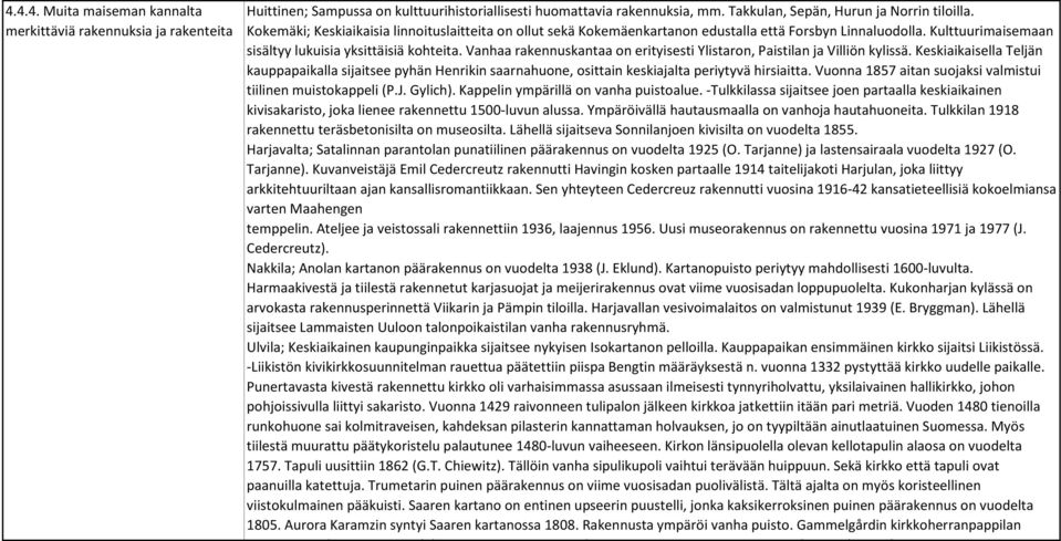 Vanhaa rakennuskantaa on erityisesti Ylistaron, Paistilan ja Villiön kylissä. Keskiaikaisella Teljän kauppapaikalla sijaitsee pyhän Henrikin saarnahuone, osittain keskiajalta periytyvä hirsiaitta.