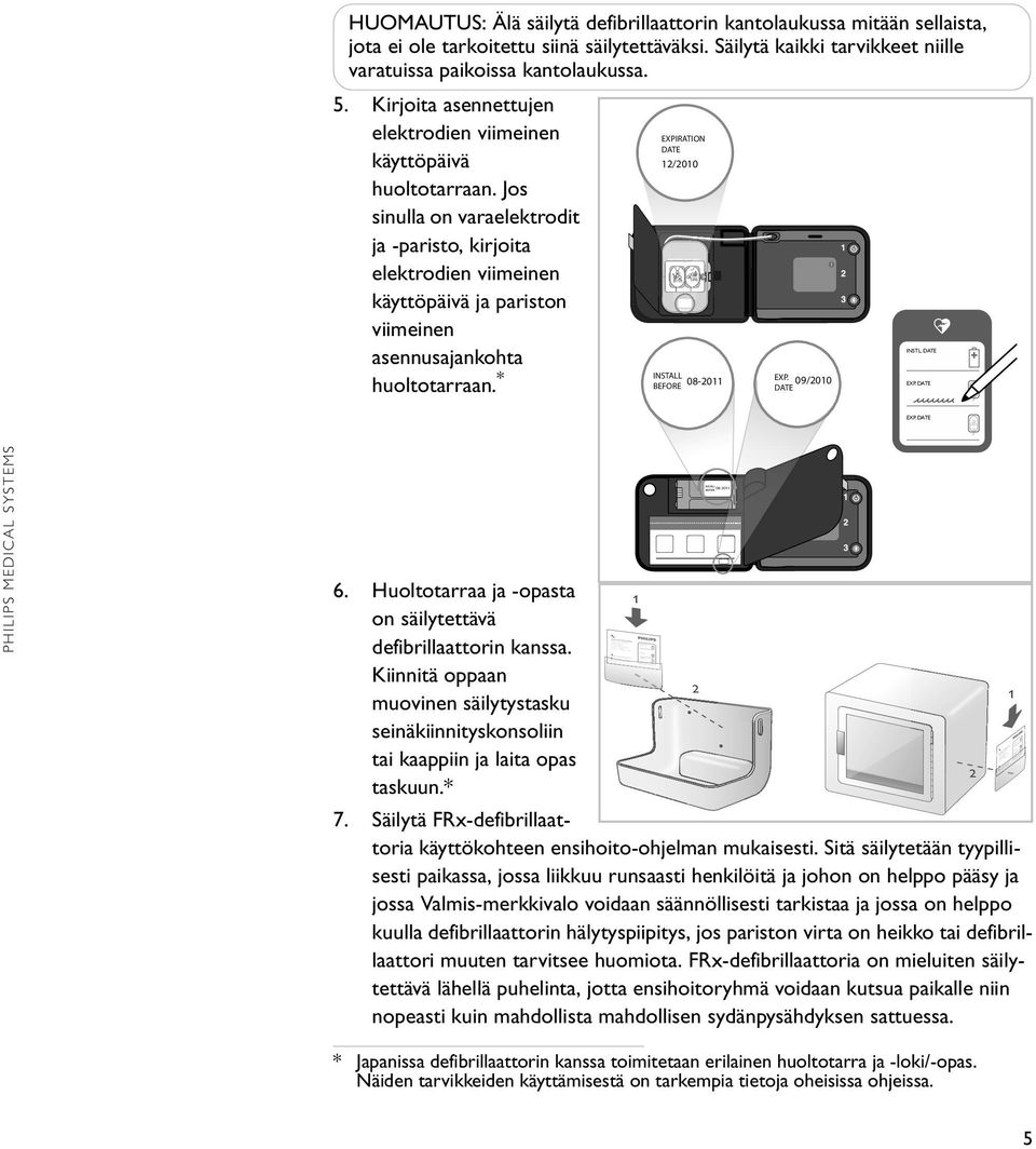 Kirjoita asennettujen elektrodien viimeinen käyttöpäivä huoltotarraan.