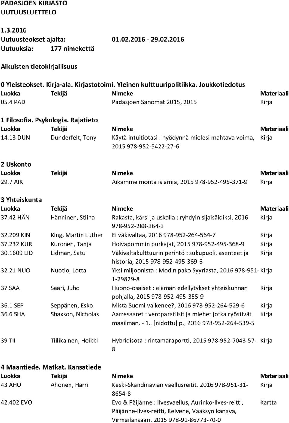 13 DUN Dunderfelt, Tony Käytä intuitiotasi : hyödynnä mielesi mahtava voima, 2015 978-952-5422-27-6 2 Uskonto 29.7 AIK Aikamme monta islamia, 2015 978-952-495-371-9 3 Yhteiskunta 37.