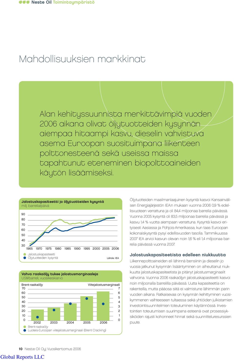 barrelia/päivä 90 80 70 60 50 40 30 1965 1970 1975 1980 1985 1990 1995 2000 2005 2006 Jalostuskapasiteetti Öljytuotteiden kysyntä Vahva raakaöljy tukee jalostusmarginaaleja US$/barreli,