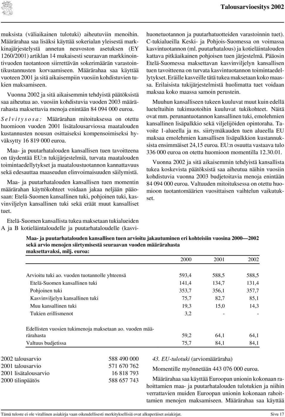 sokerimäärän varastointikustannusten korvaamiseen. Määrärahaa saa käyttää vuoteen 2001 ja sitä aikaisempiin vuosiin kohdistuvien tukien maksamiseen.